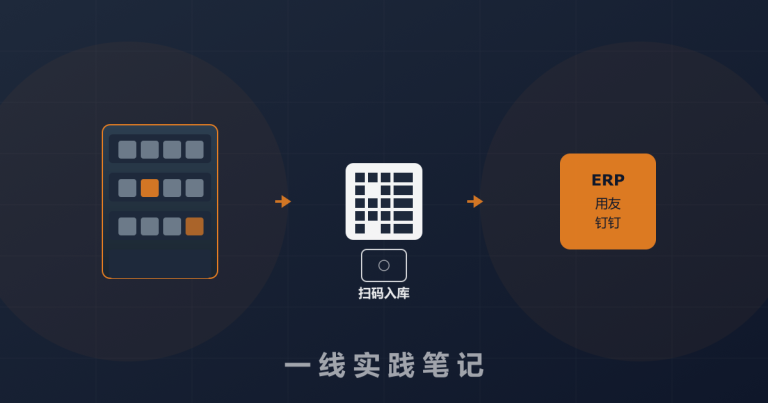 帮一家企业理仓库，发现“一物一码”真不是说着玩的
