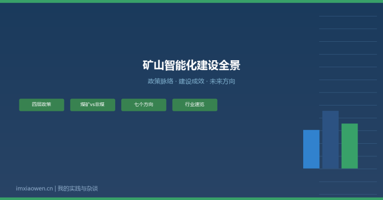 矿山智能化建设全景：政策脉络、建设成效与未来方向